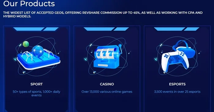 1xBet Partners affiliate programme in Egypt